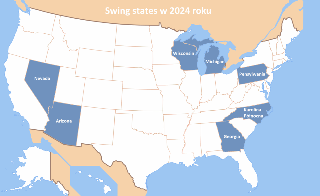 Mapa swing states